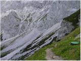 Türlwandhütte - Hoher Dachstein